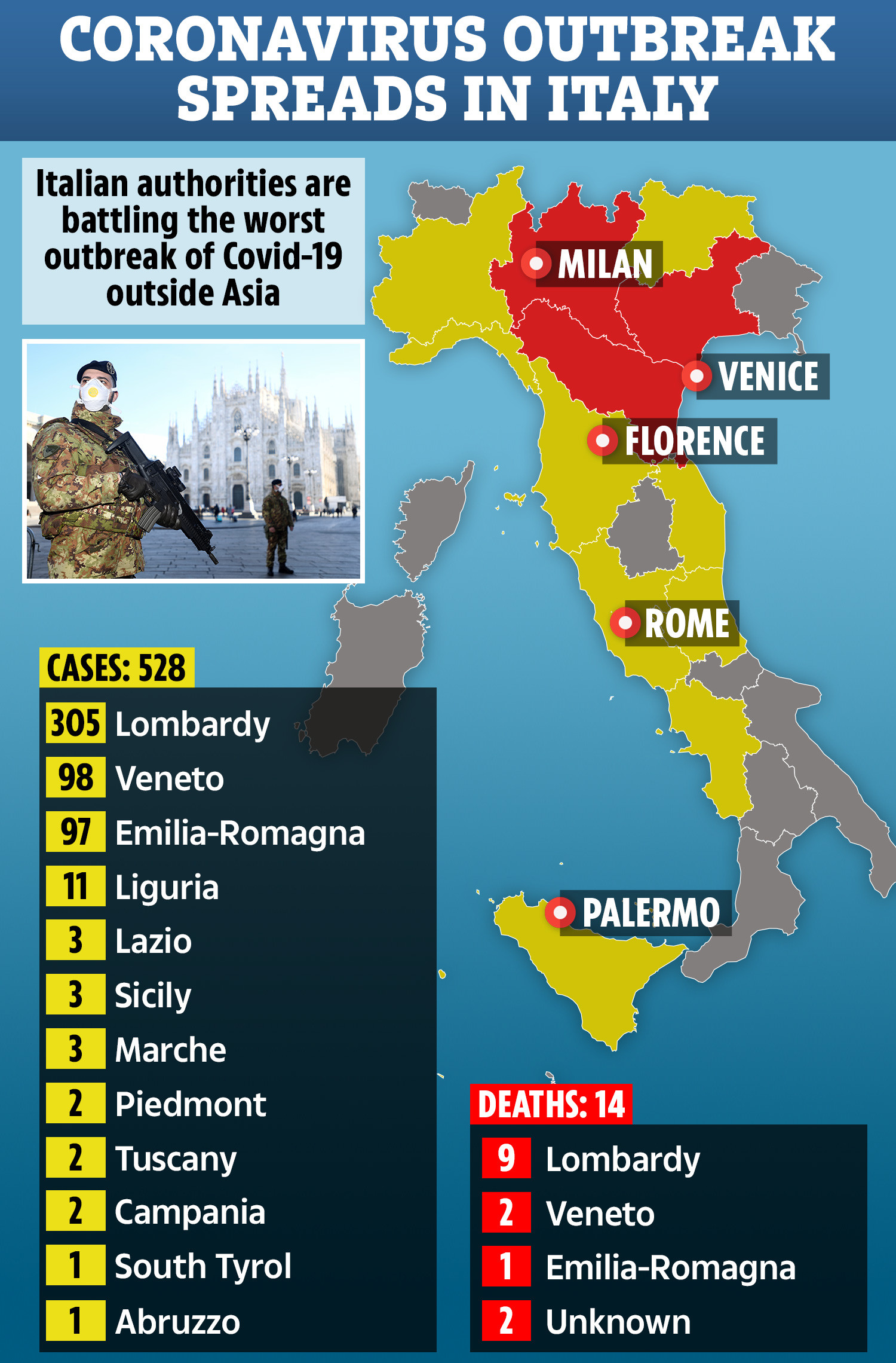 Coronavirus was in Italy weeks before it was detected 1
