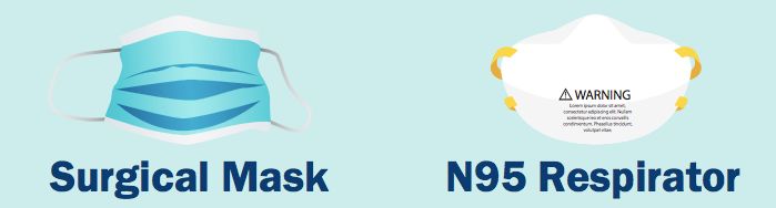 How To Make A Face Mask That Is Effective Against Coronavirus 1