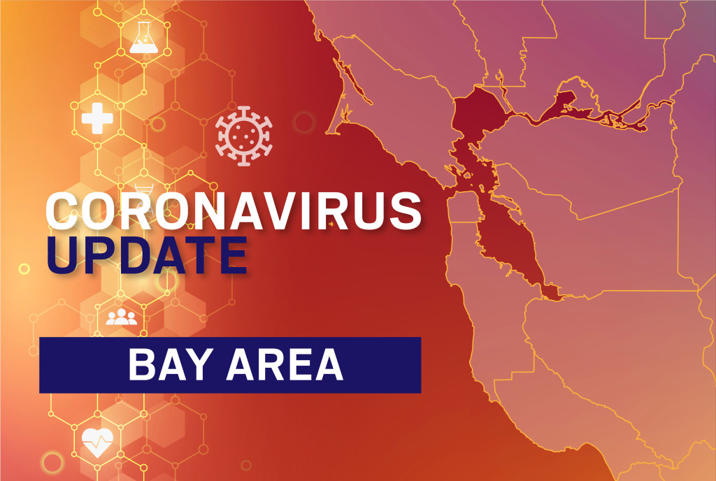 Coronavirus: Another death and 4,000th confirmed case for
Alameda County 1