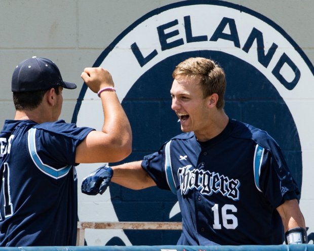 Coronavirus: South Bay’s largest high school league cancels spring season 1