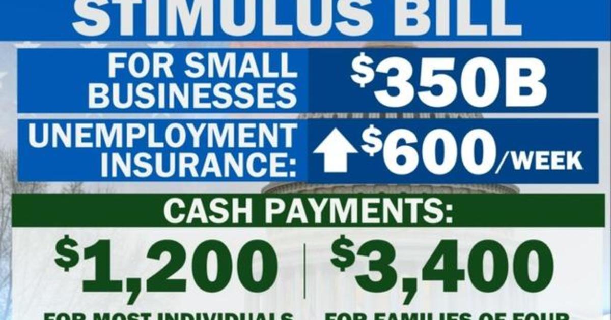 Historic coronavirus stimulus package passes Senate, goes to the House 1