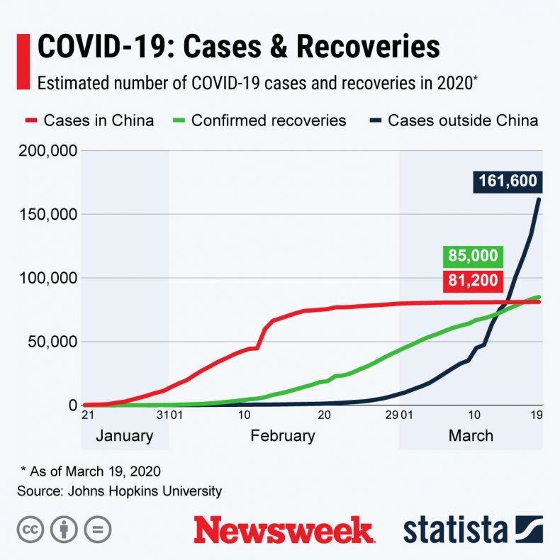 Can I Catch Coronavirus From My Phone, Clothes or Other Surfaces? 1