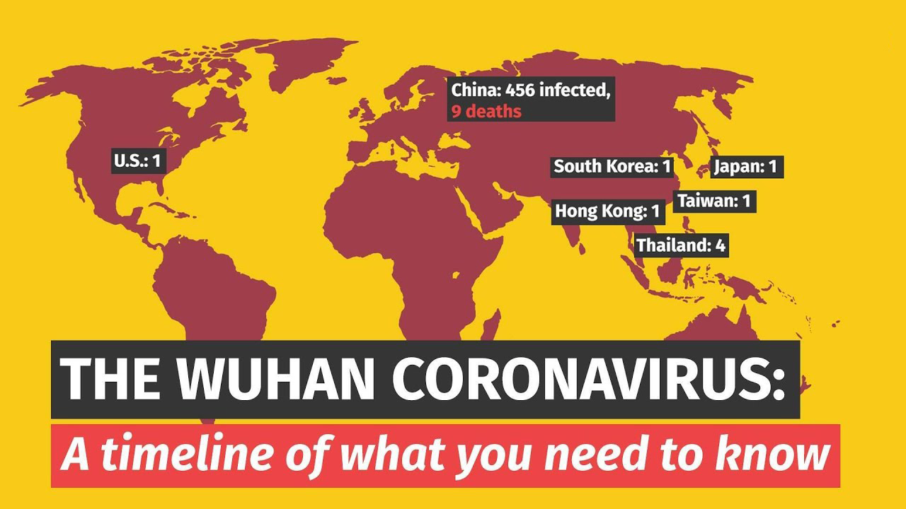 Coronavirus Infection Spread Timeline 2