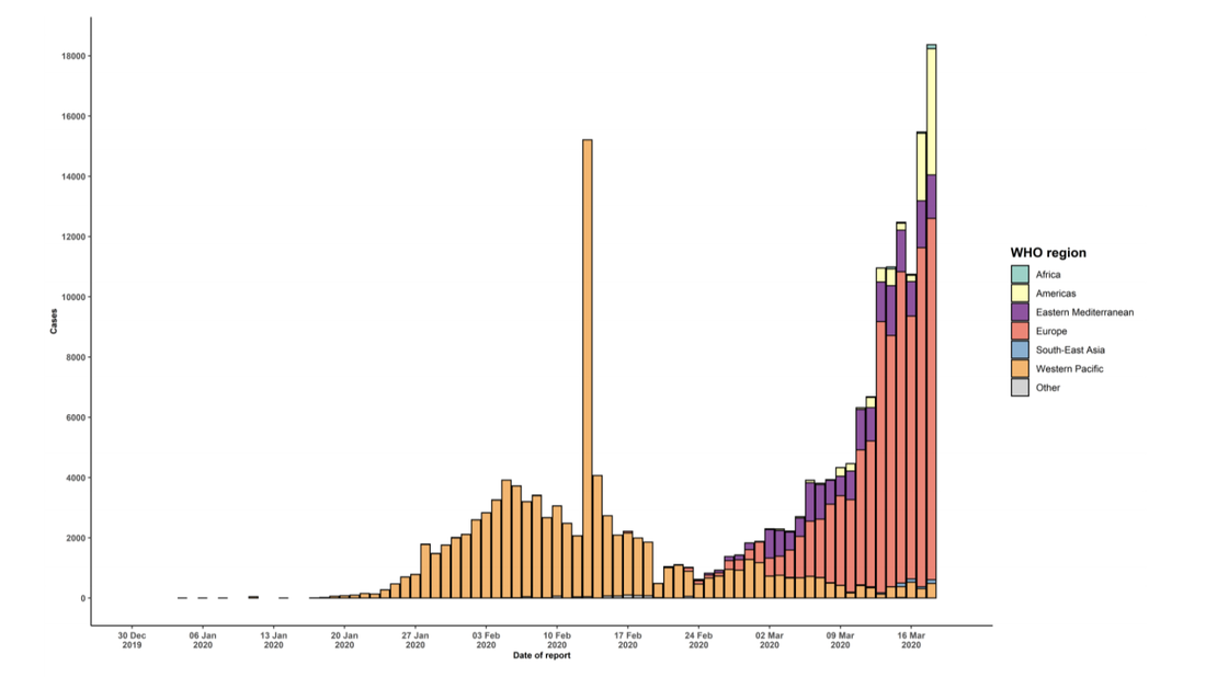 Coronavirus: 100,000 More People Worldwide Got Infected In Less Than 2 Weeks 1