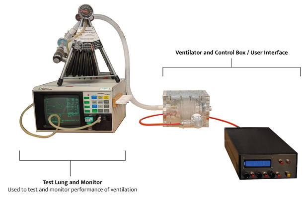 Can this simple ventilator help slow coronavirus death rate? 1