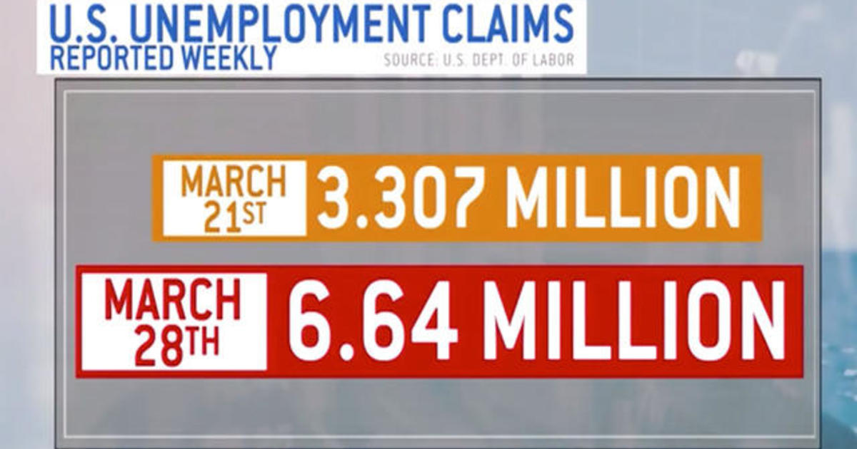Expert reacts to mounting jobless claims amid coronavirus pandemic 1