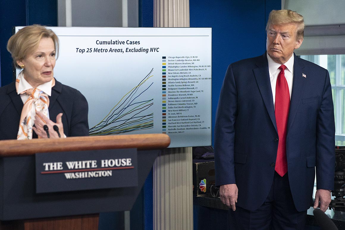 How overly optimistic modeling distorted Trump team’s
coronavirus response 1