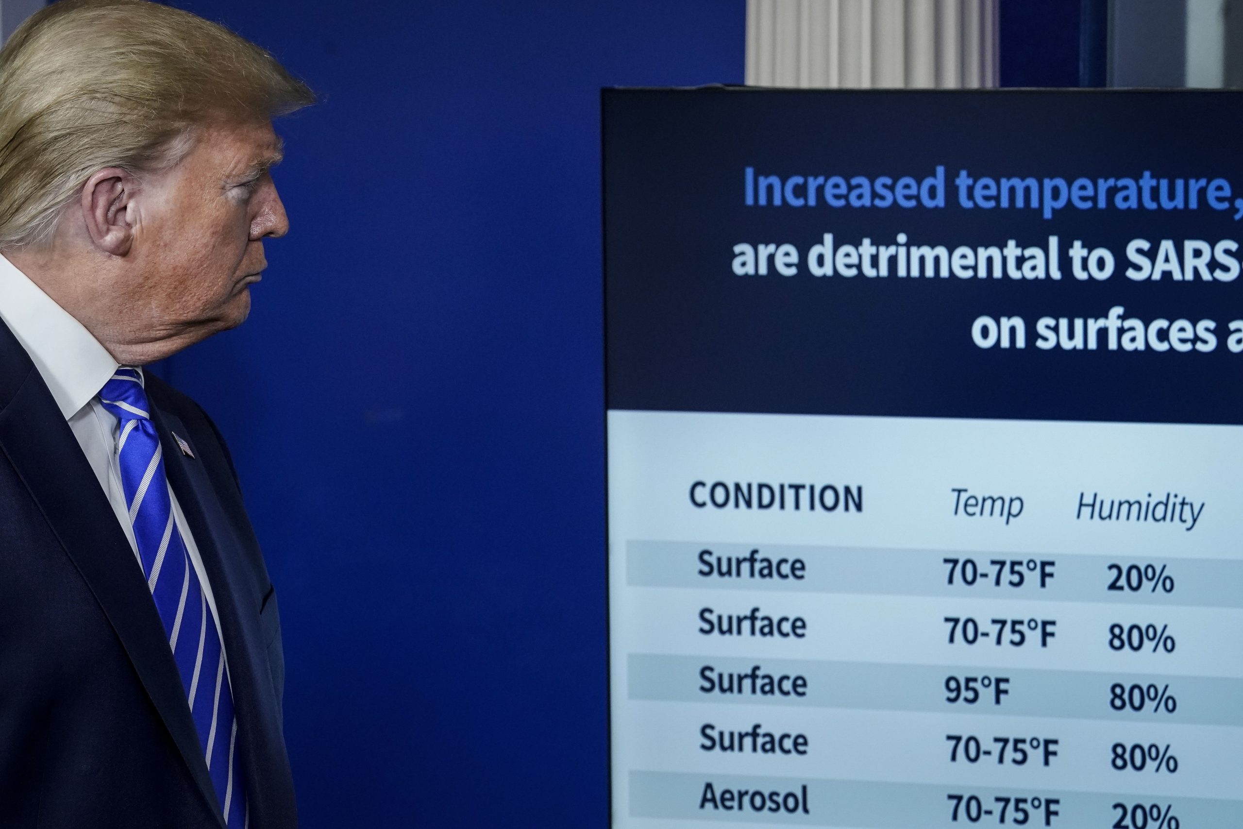 Lysol maker warns against injecting disinfectants after
Trump floats coronavirus theory 1