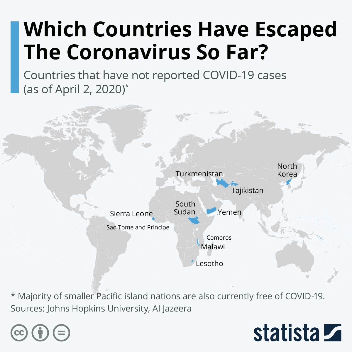Want To Escape? These Are The Countries That Have Escaped COVID-19 So Far? 1