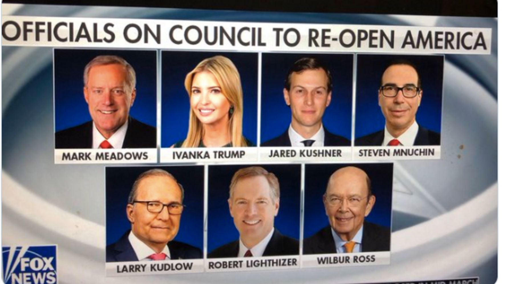 Trump Denies Ivanka And Jared Will Be On COVID-19 Council After Fox Sparks Alarm 1
