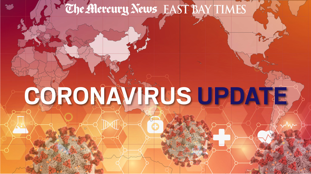 FDA approves Quest COVID-19 test for ‘pooled’ sample
use 1