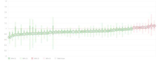 Watch California’s shrinking COVID-19 outbreak, thanks to
Instagram founders 1