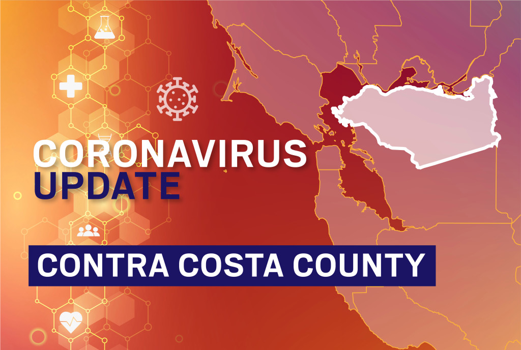 Coronavirus: Contra Costa COVID-19 case count rises 1