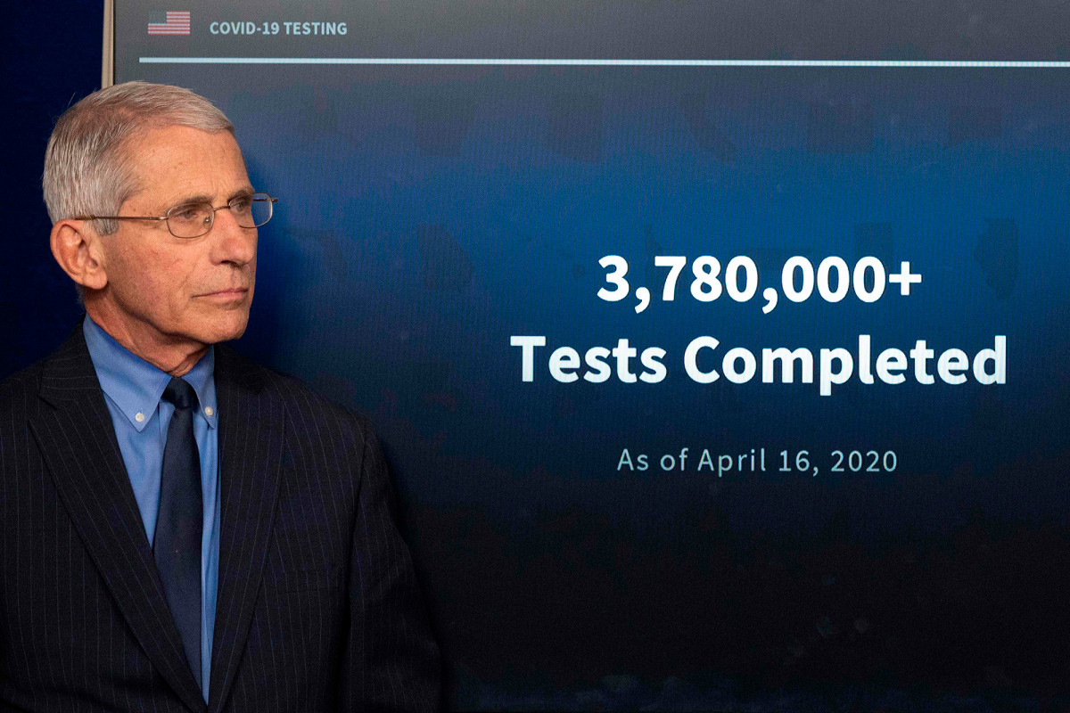 Fauci says coronavirus testing isn’t everything when it
comes to reopening states 1