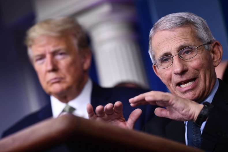 Dr. Fauci Says Coronavirus Vaccine Could be Widely Available
by January if 'Things Fall in the Right Place' 1