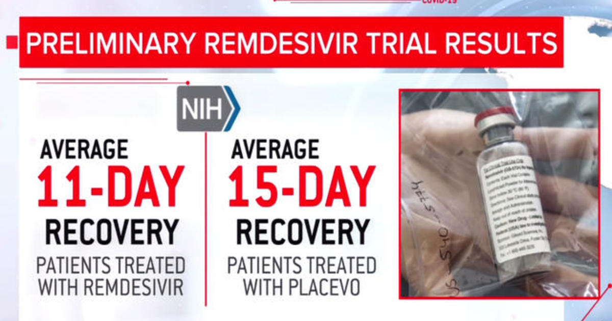 Drug remdesivir shows promise as possible coronavirus
treatment 1