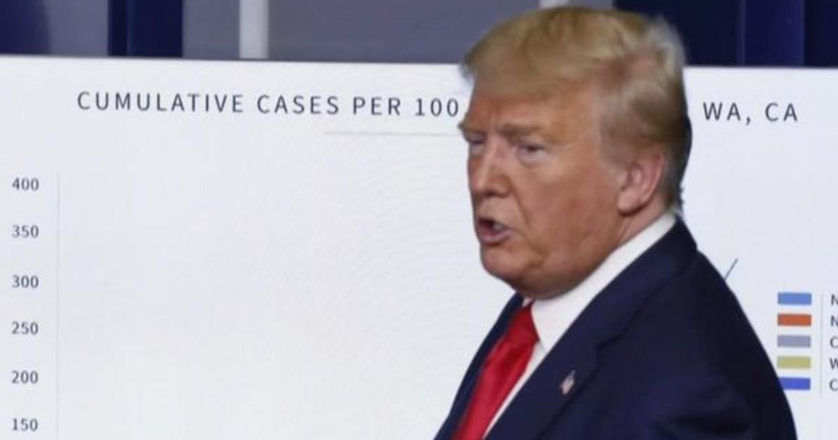 Trump shifts tone with grim coronavirus warnings 1