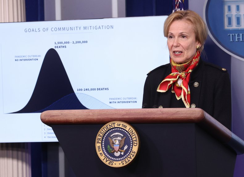 Coronavirus Task Force Briefing Live Stream Wednesday: How to Watch White House's Latest Updates on COVID-19 1