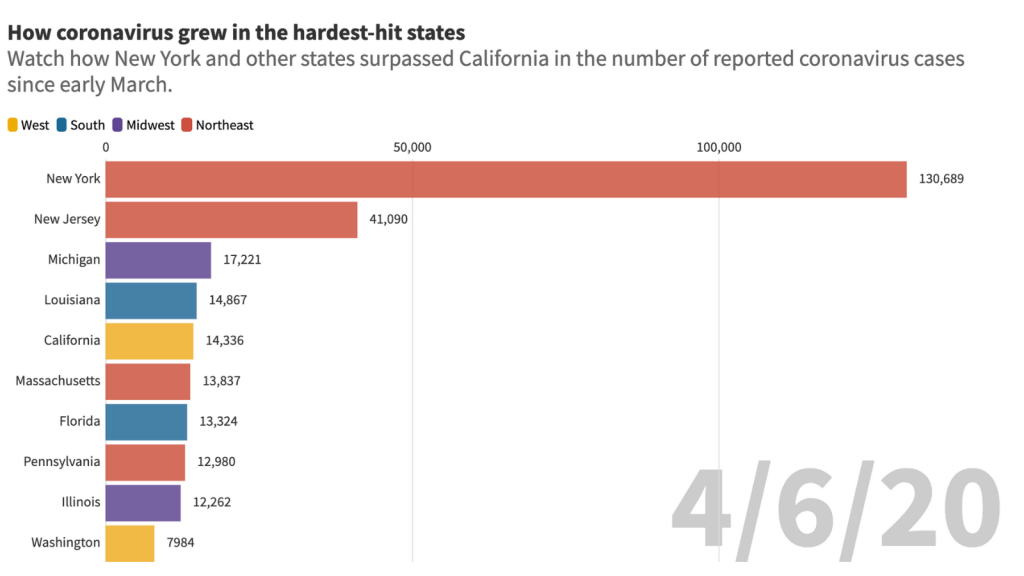 Watch: New York’s dramatic coronavirus surge past California and Washington 1