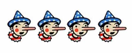 WaPo Repeatedly Calls Out Biden’s Coronavirus Lies 1