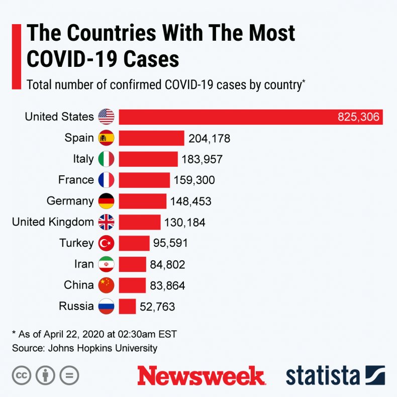 Coronavirus Could Be Here 'Permanently,' Says Top Adviser to
U.K. Government 1