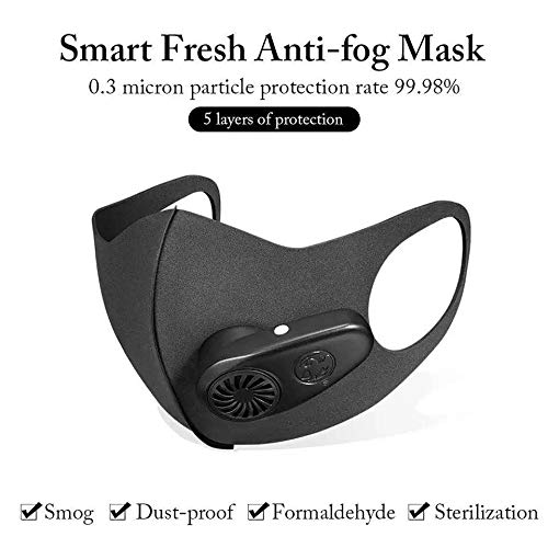 ZGZZD Smart Electric Air Face Shield Washable Reusable Activated Carbon Filter Anti-Dust Anti Pollution