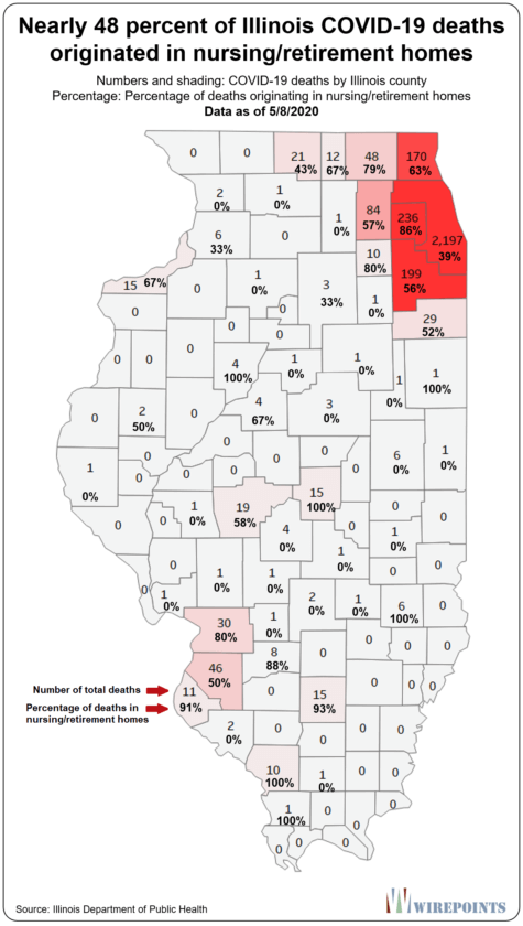 Half Of Illinois' COVID-19 Deaths Come From Retirement
Homes 1
