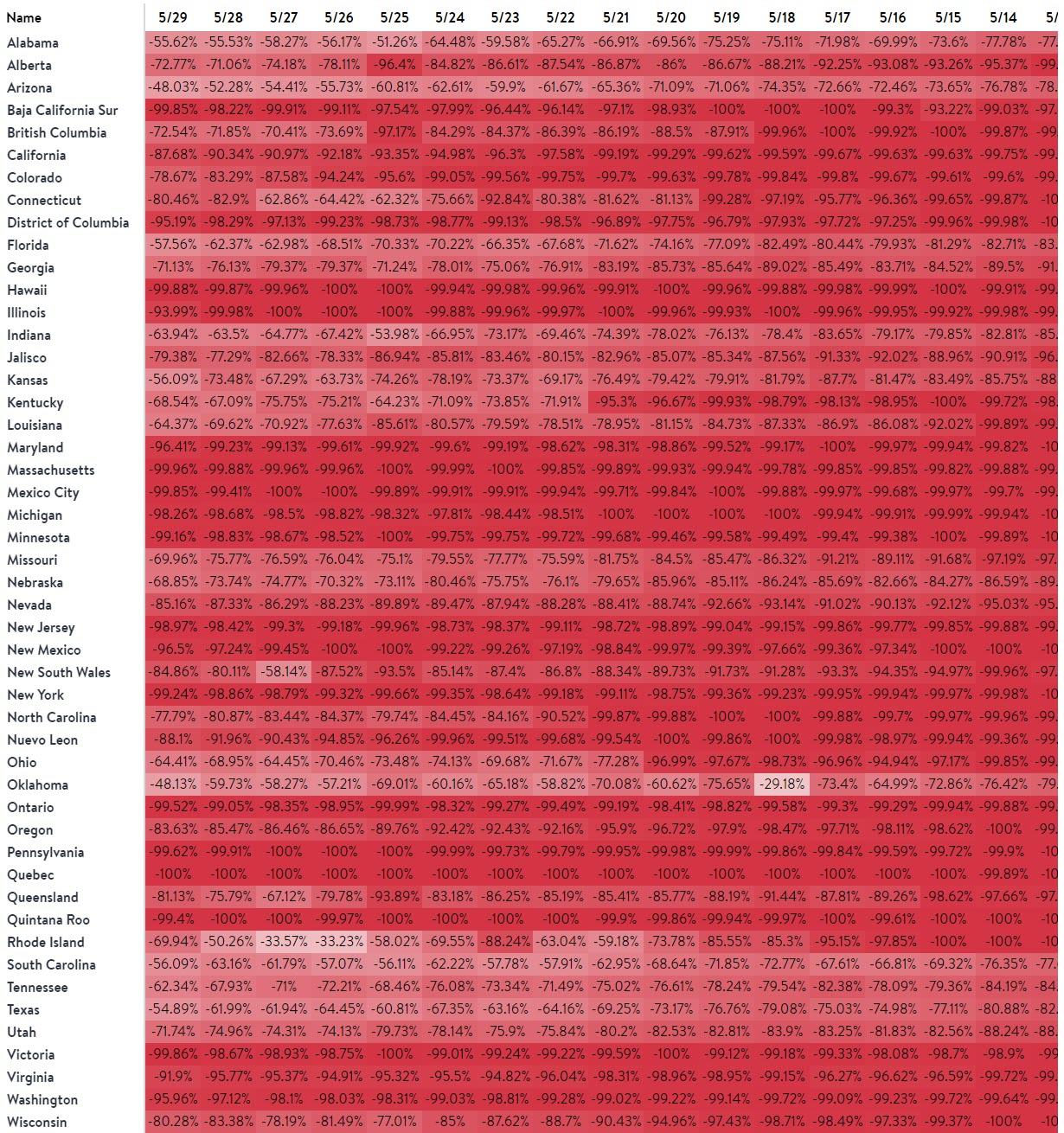 Here Are All The NYC Restaurants That Have Permanently
Closed During The Coronavirus Crisis 1