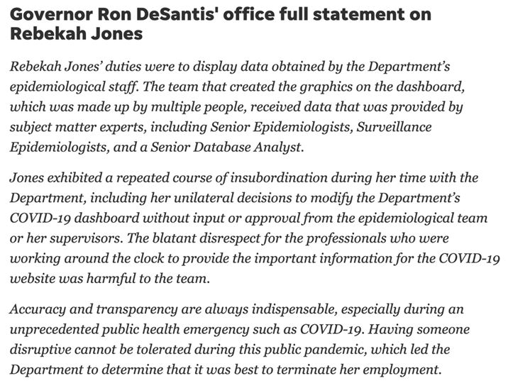 Governor Ron DeSantis Goes Full Beast Mode on Media COVID-19
Lies 1