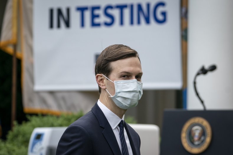 Jared Kushner Says He Is Not Involved in Any Plan to
Postpone Presidential Election Over Coronavirus 1