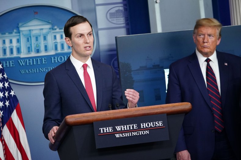 Doctor Involved in Procuring PPE Defends Kushner's
Ventilator Team, Says Challenges Caused by Coronavirus, Not Trump
Admin 1