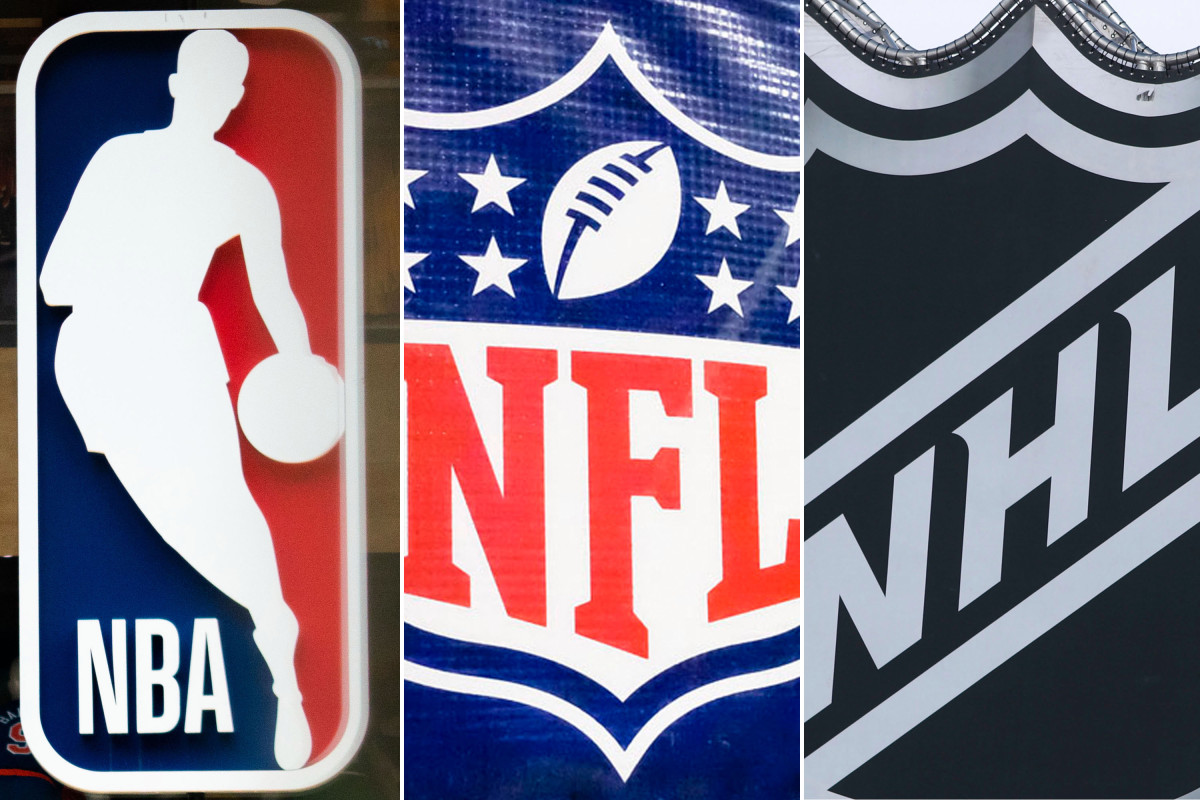 Where every sport stands in coronavirus comeback
planning 1