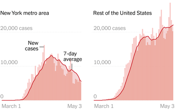Coronavirus, Don Shula, J. Crew: Your Tuesday
Briefing 1