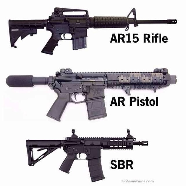 Gun Sales Continue to EXPLODE As Nationwide Riots, Defund
Police Movements Take Hold 1