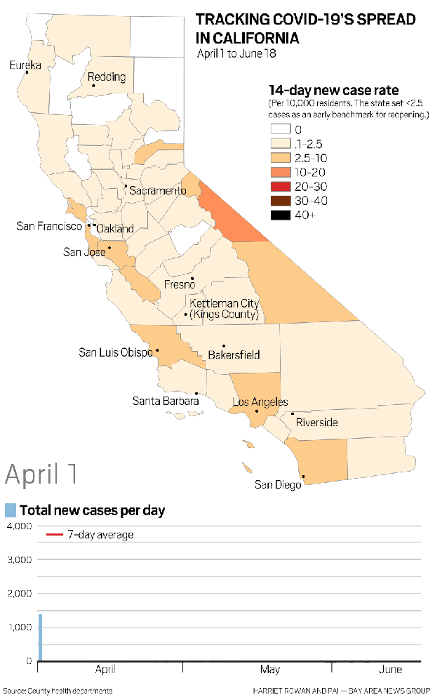 Watch: A time-lapse view of how the coronavirus spread
across California 1