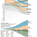 Coronavirus in a Time of Chimeras 14