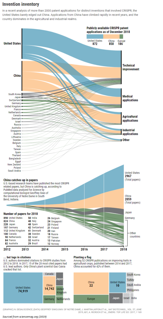 Coronavirus in a Time of Chimeras 1
