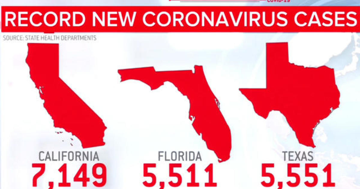 Young adults fueling coronavirus surge in several southern
and western states 1