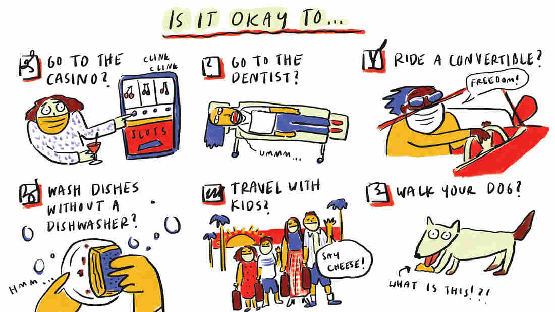 Coronavirus FAQs: Convertibles, Dishwashing, Dog's Paws,
Bowling, Travel With Kids 1