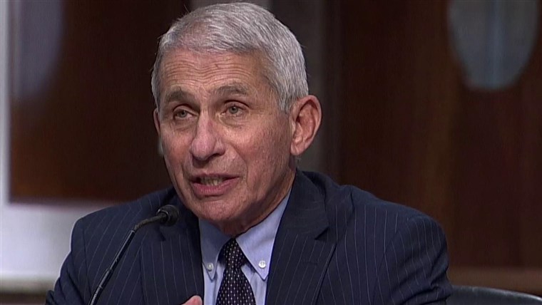 Fauci: COVID-19 cases could reach 100,000 a day in the
U.S. 1