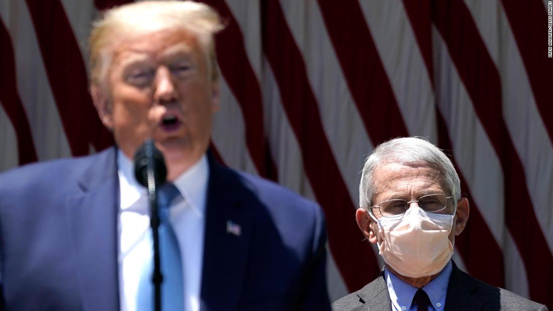 Trump calls Fauci 'a bit of an alarmist' as coronavirus
cases rise 1