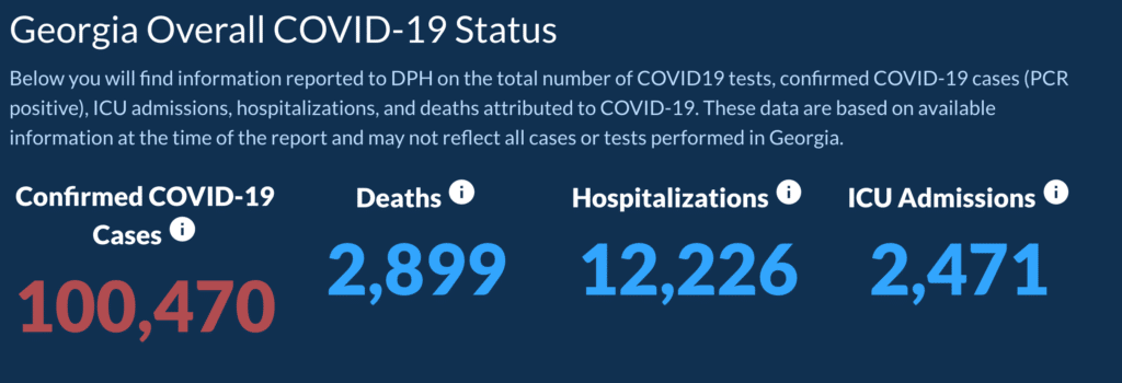 News Briefs: COVID-19 cases top 100k; People’s Uprising
Taskforce; eviction moratorium extended 1