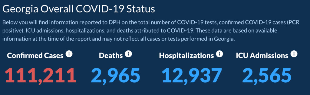 COVID-19 surges in Georgia with 4,484 cases in one day;
Congress Center hospital to be reactivated 1