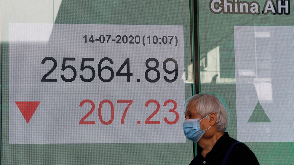 Stocks are off to a wobbly start as virus lockdowns
return 1