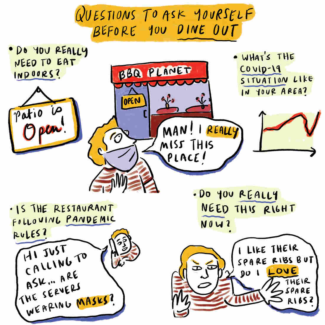 Coronavirus FAQs: Is It Safe To Dine Indoors — Or
Outdoors? 1