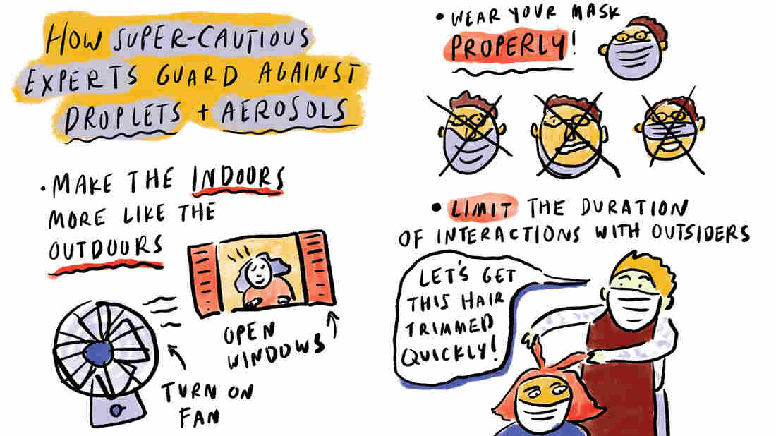 Coronavirus FAQ: How Do I Protect Myself If The Coronavirus
Can Linger In The Air? 1