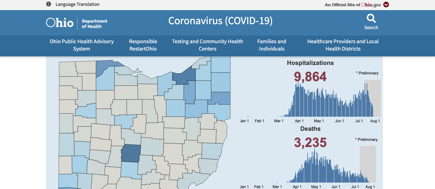 They Keep Moving the COVID-19 Goalposts: Will the Next Step
Be Masks to Protect From the Flu and the Common Cold? 1