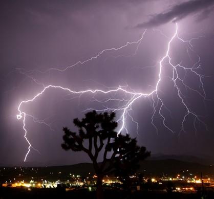 Should Professional Athletes Be More Worried About COVID-19
Or Lightning? 1