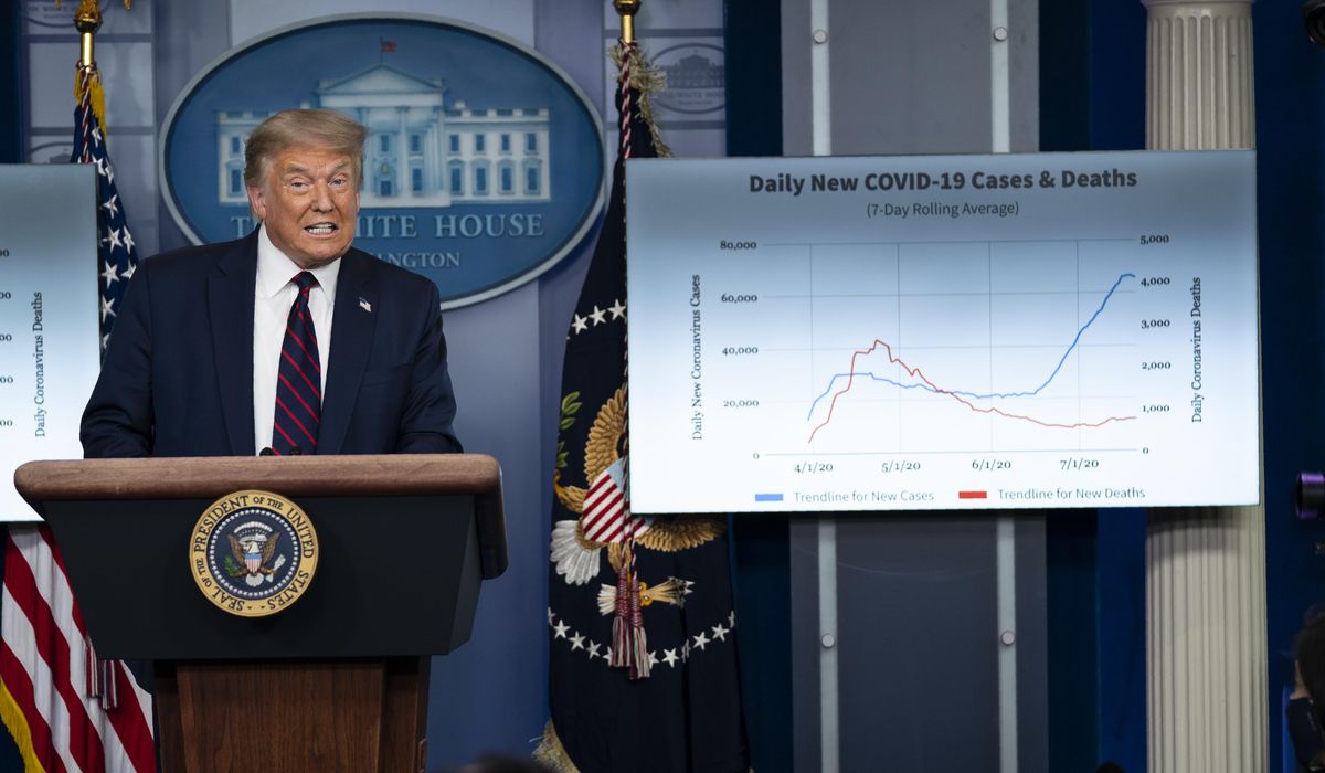 Donald Trump: Coronavirus testing is 'overrated,' but I'm
willing to keep doing it 1