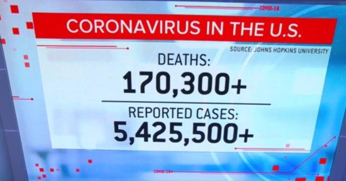 U.S. coronavirus death toll surpasses 170,000 1